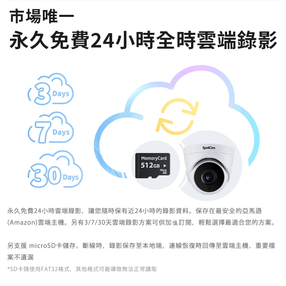 SpotCam TC1 - 詳情1