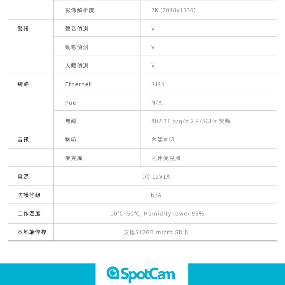 SpotCam TC1 - 詳情2