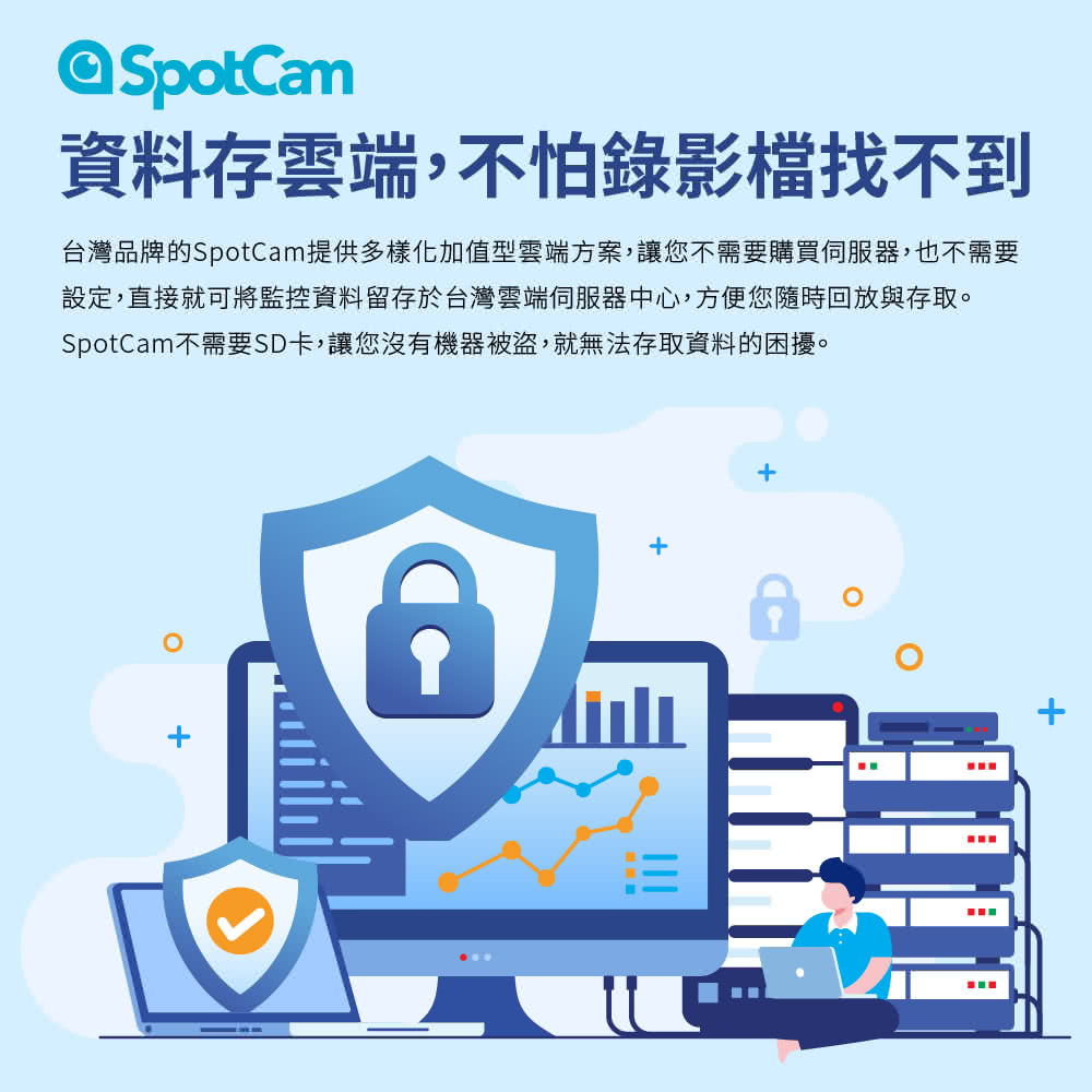 SpotCam TC1 - 詳情7