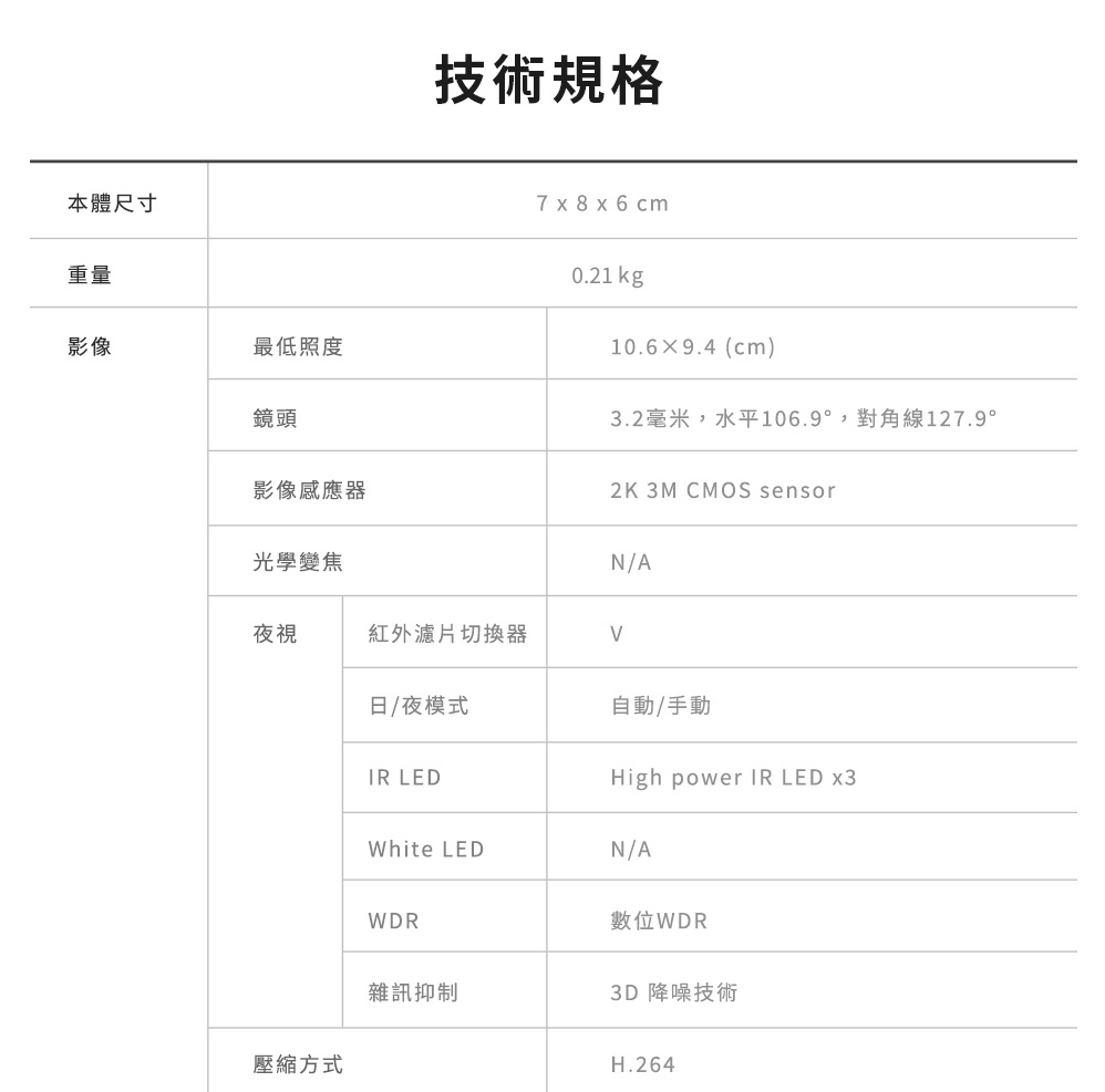 SpotCam TC1 - 詳情3