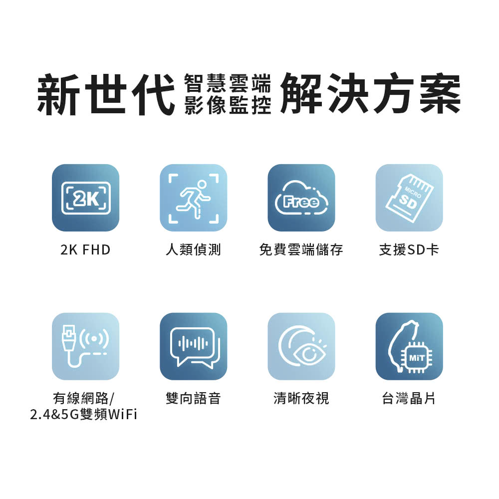 SpotCam TC1 - 詳情10