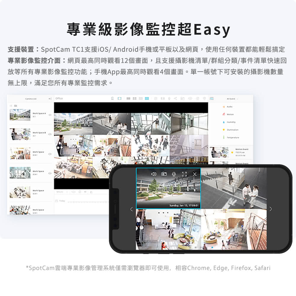SpotCam TC1 - 詳情14