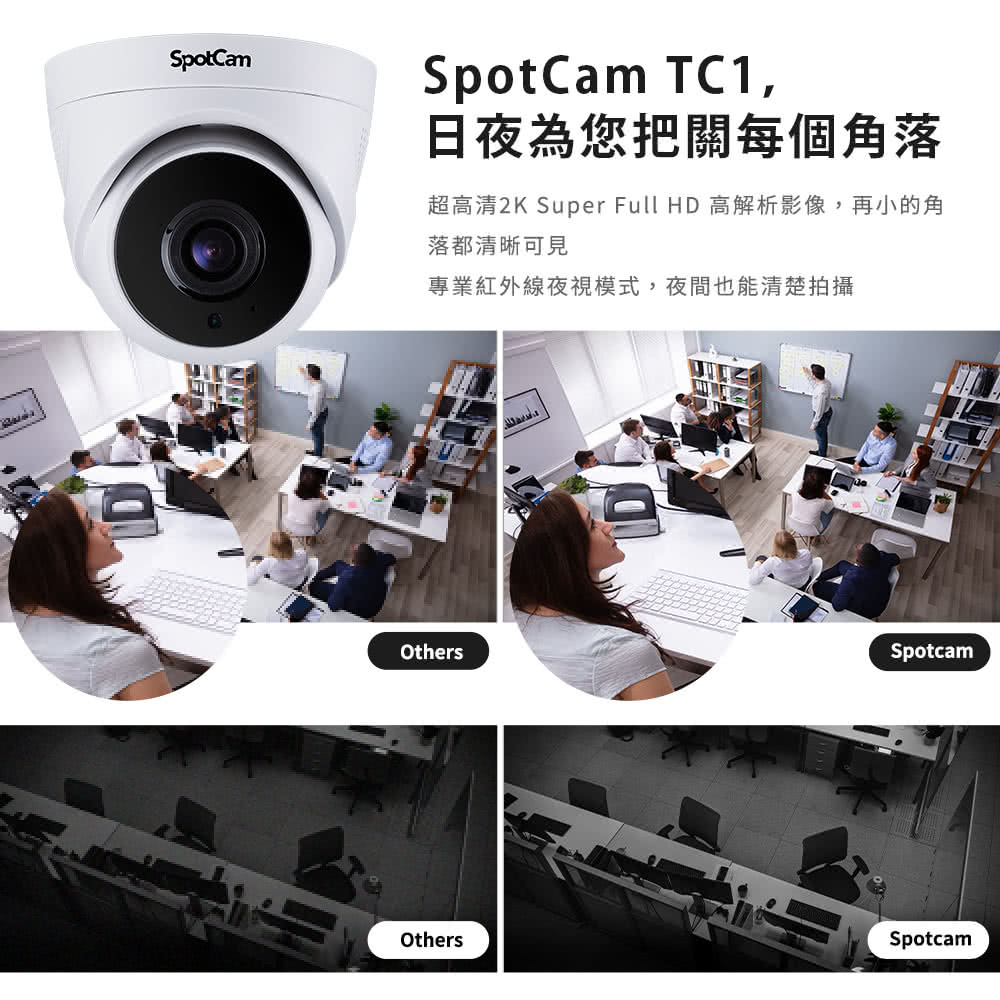 SpotCam TC1 - 詳情15