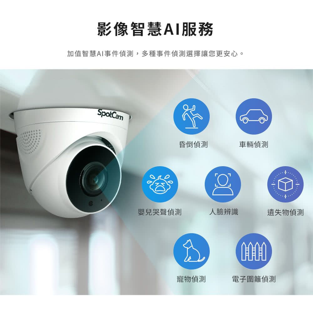 SpotCam TC1 - 詳情20