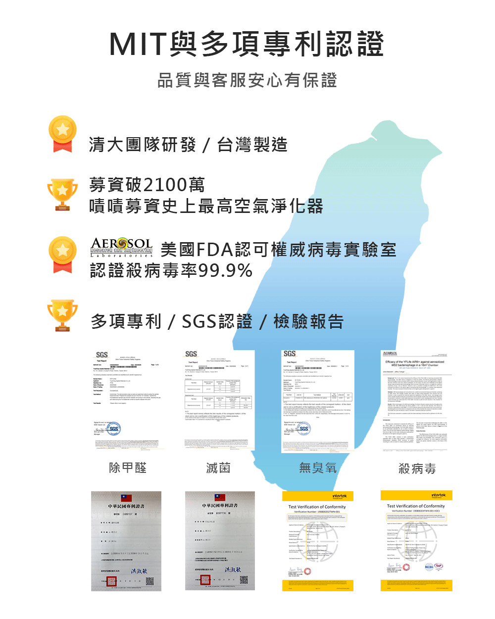 多項專利 SGS認證  檢驗報告