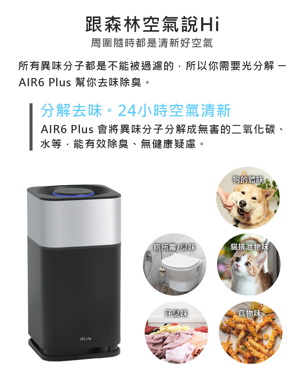 AIR6 Plus 會將異味分子分解成無害的二氧化碳、