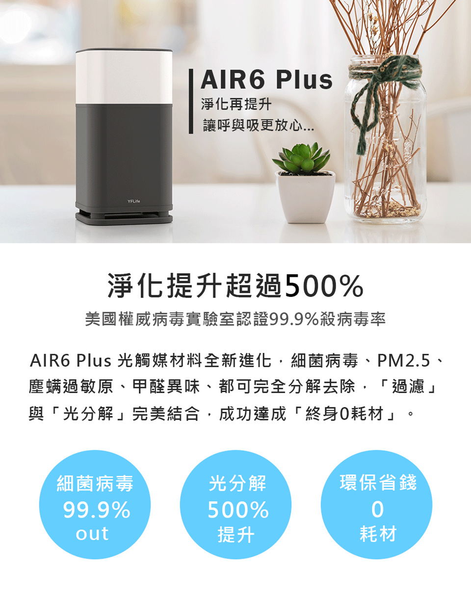 AIR6 Plus 光觸媒材料全新進化,細菌病毒、PM2.5、