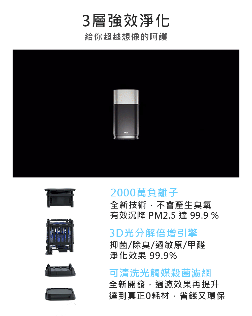 有效沉降PM2.5 達99.9 %