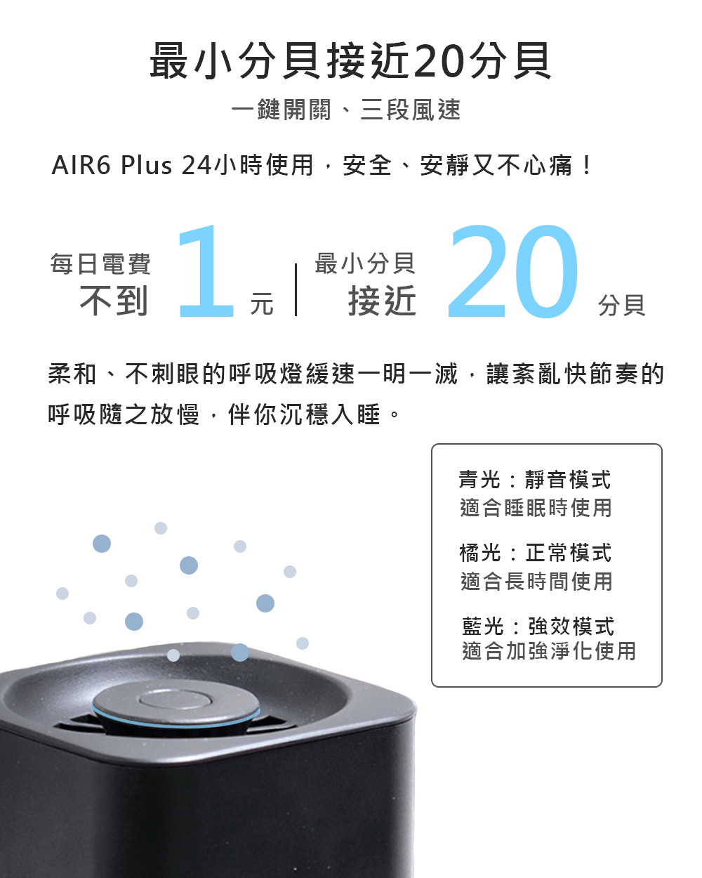 AIR6 Plus 24小時使用,安全、安靜又不心痛