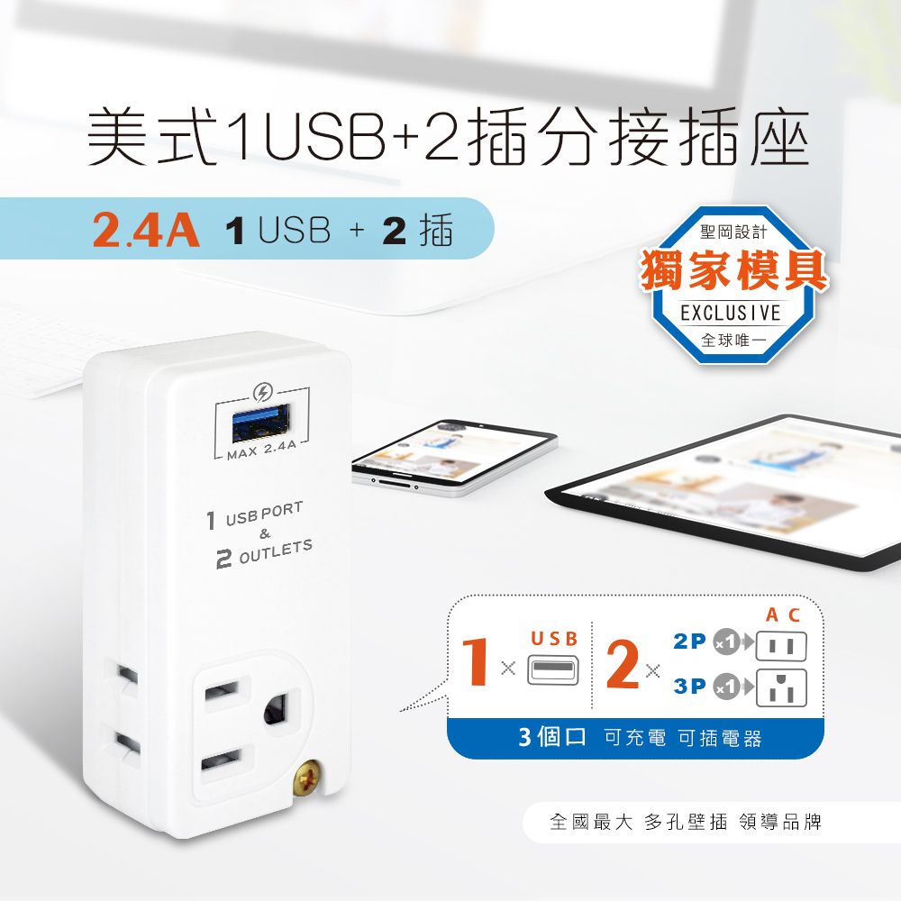 全國最大多孔壁插 領導品牌