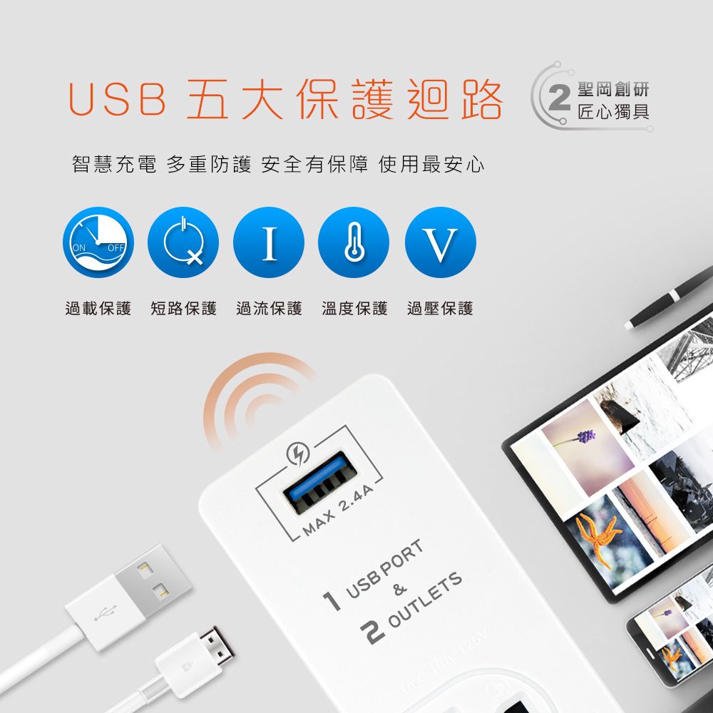 USB 五大保護迴路 智慧充電多重防護 安全有保障使用最安心 聖岡創研 匠心獨具 過載保護 短路保護 過流保護 溫度保護 過壓保護 