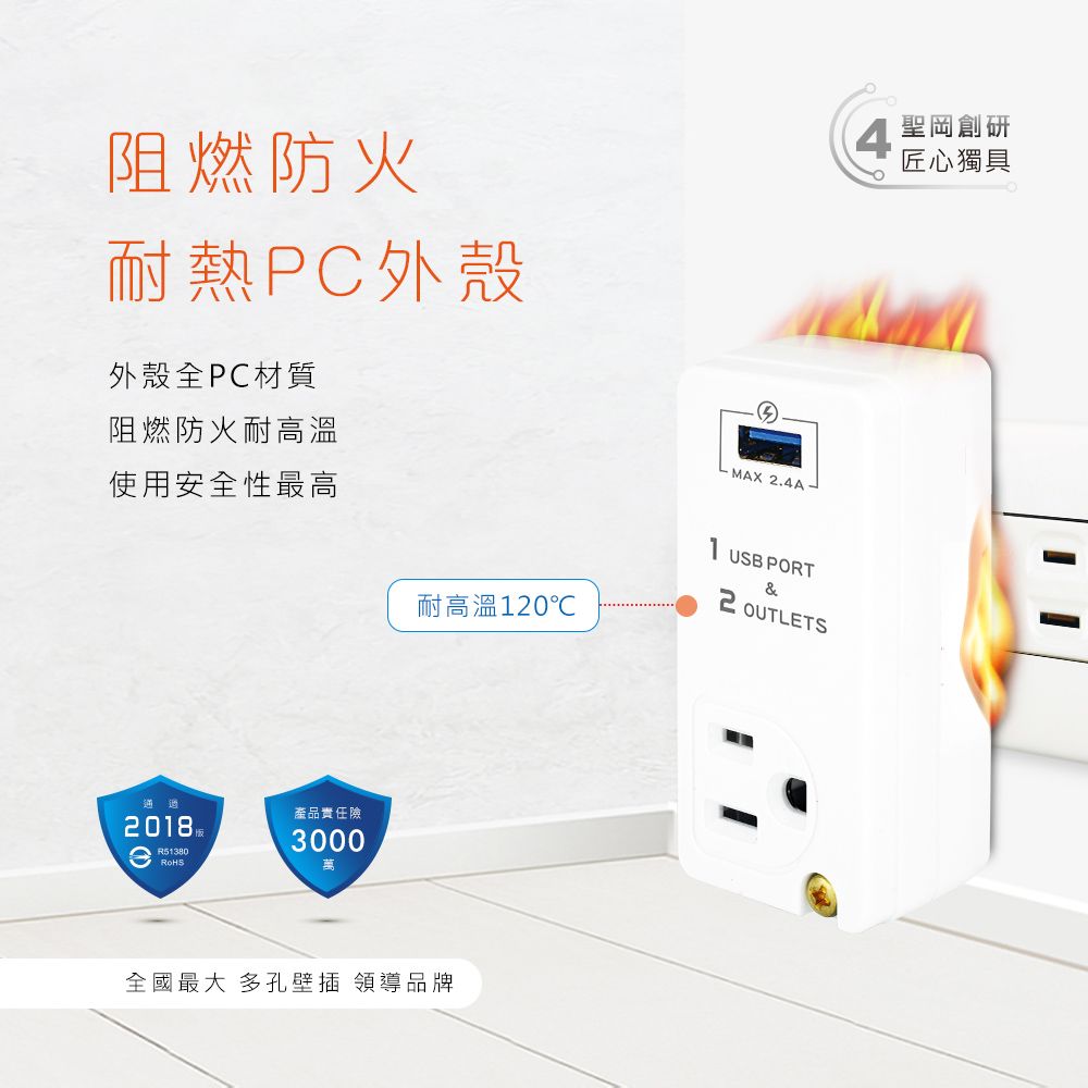 全國最大多孔壁插 領導品牌