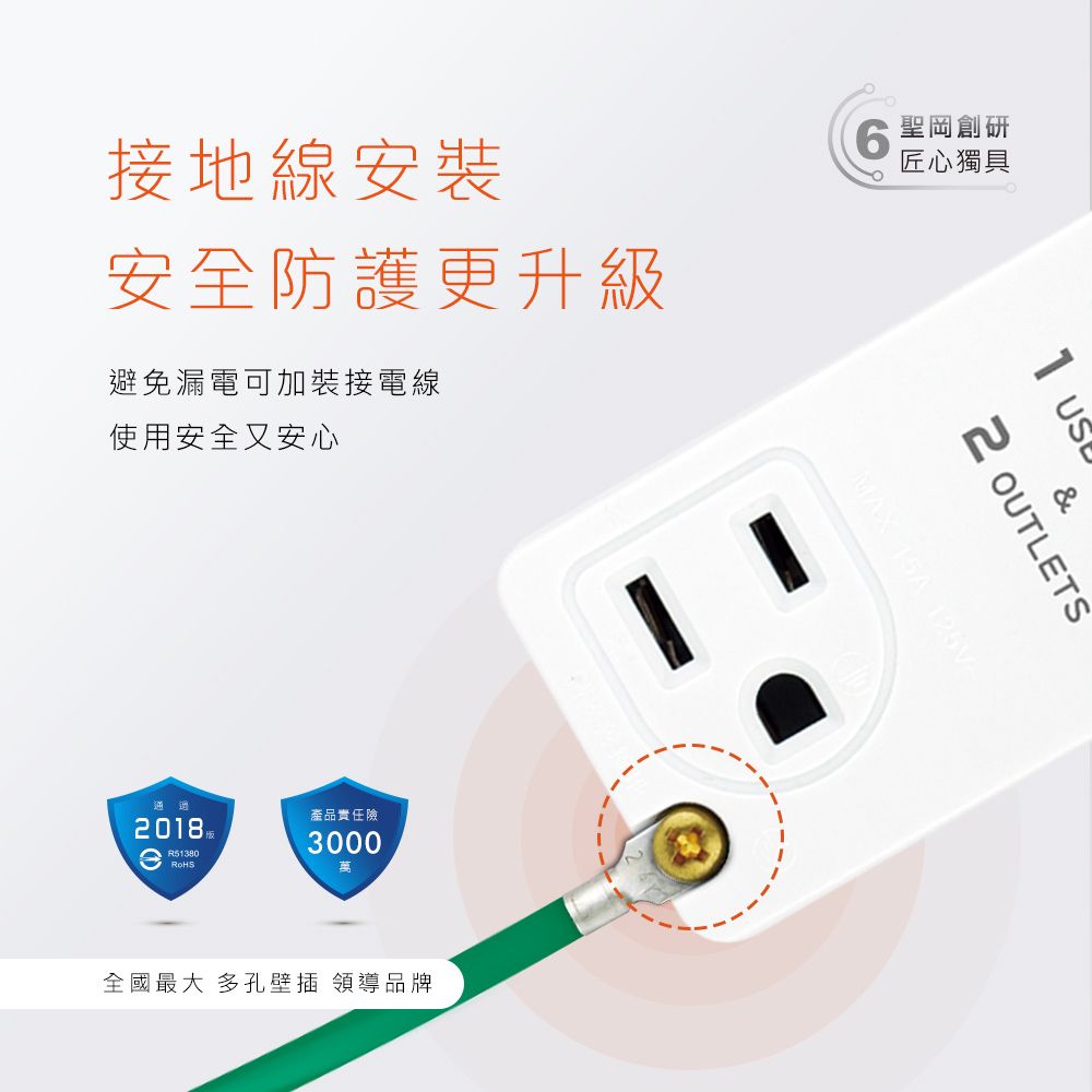 全國最大多孔壁插 領導品牌