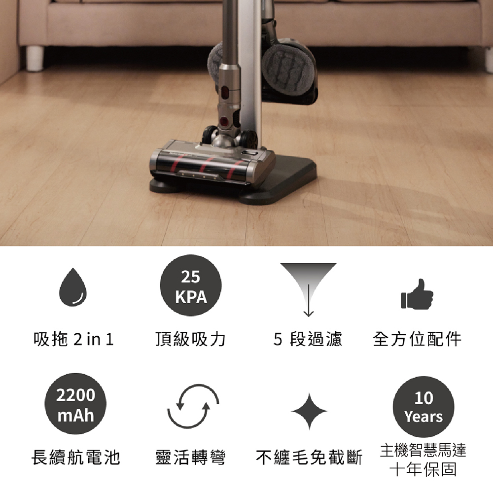 不纏毛免截斷主機智慧馬達