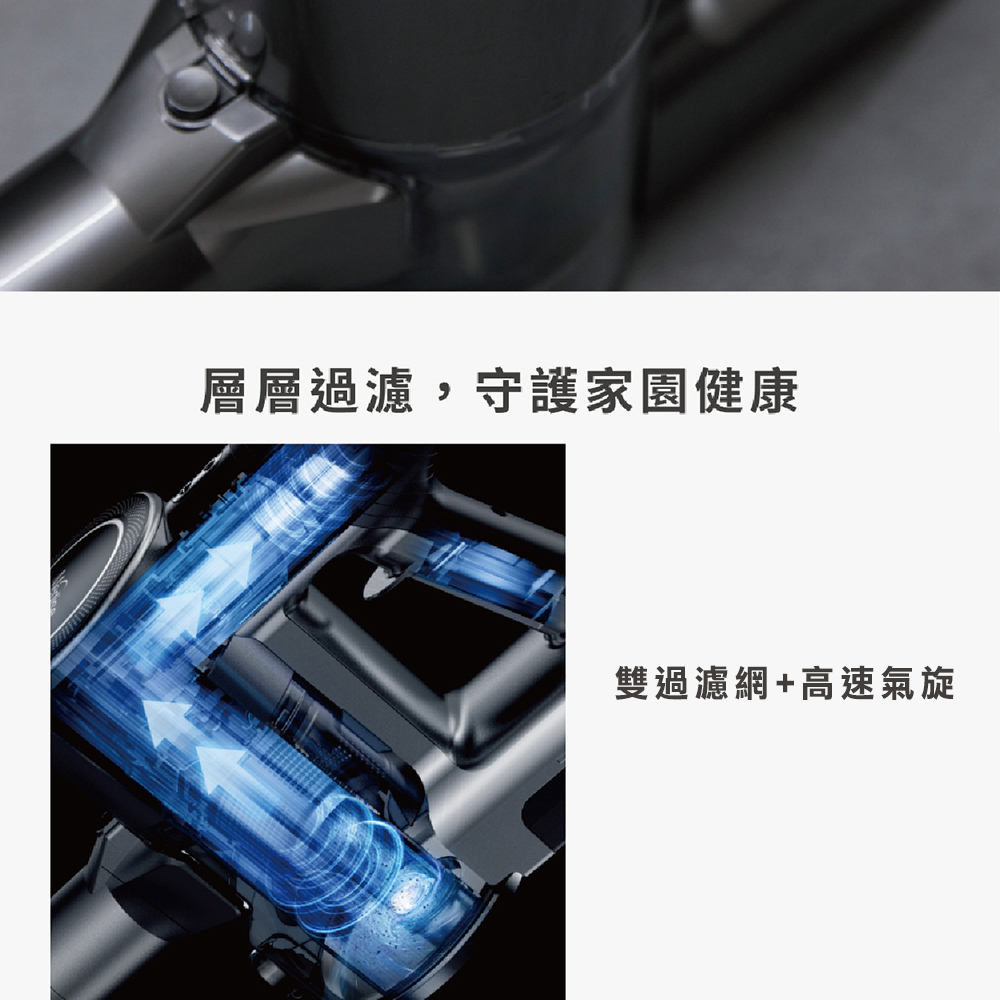 層層過濾,守護家園健康 雙過濾網高速氣旋 