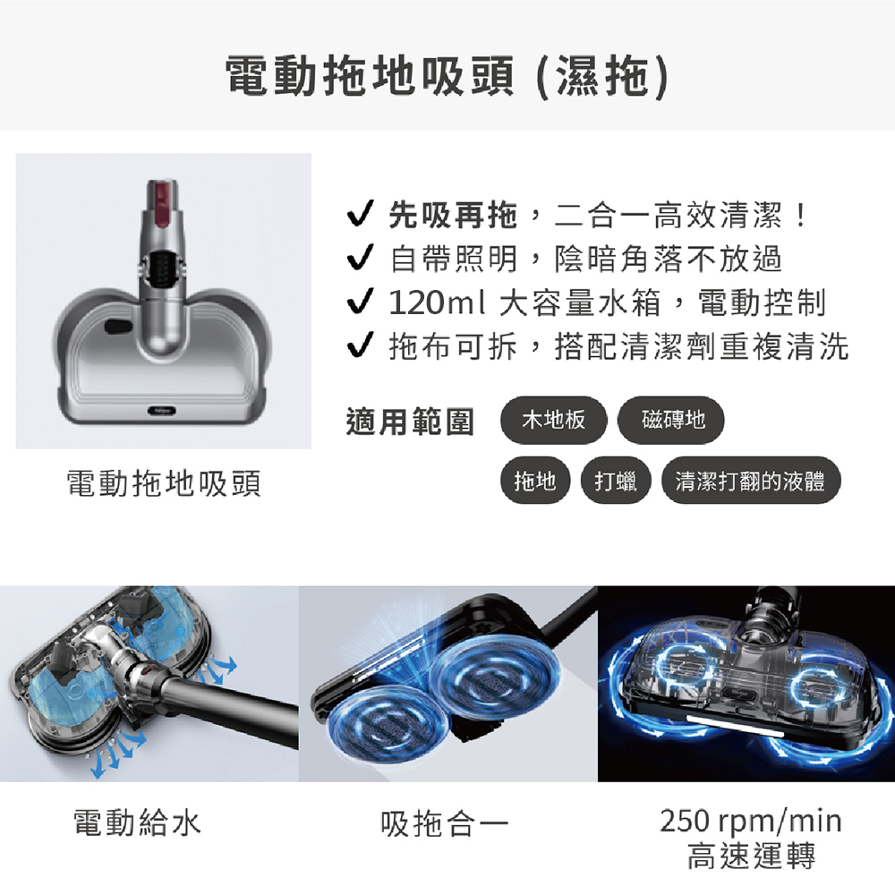V 120ml大容量水箱,電動控制