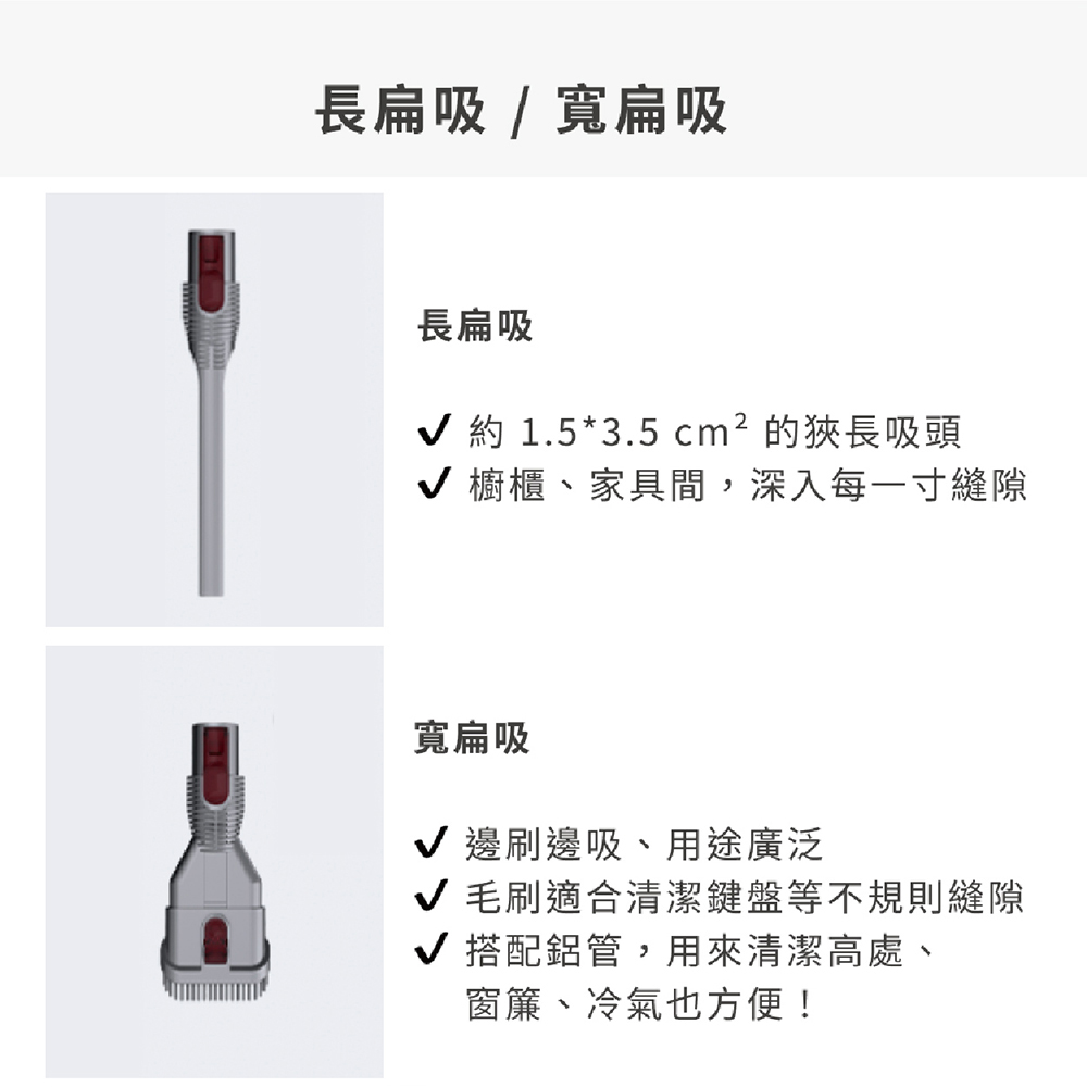 V約1.53.5 cm2的狹長吸頭