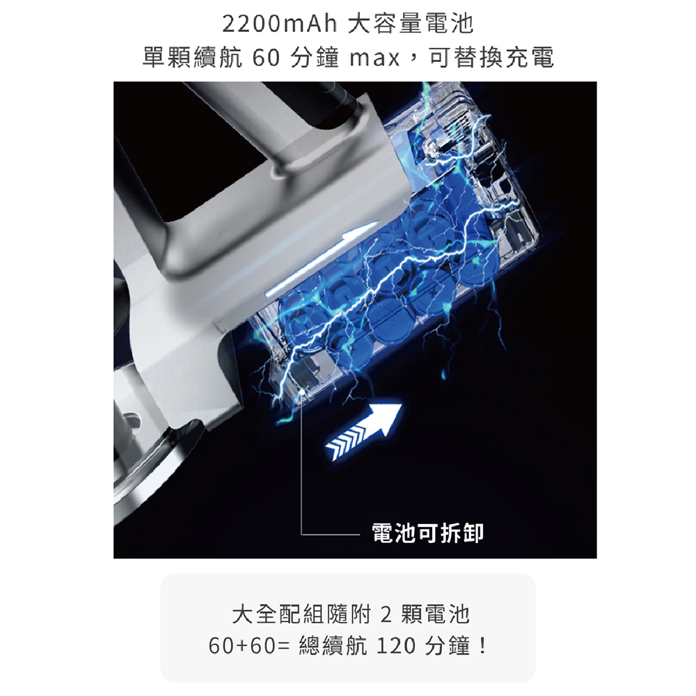 6060 總續航 120 分鐘