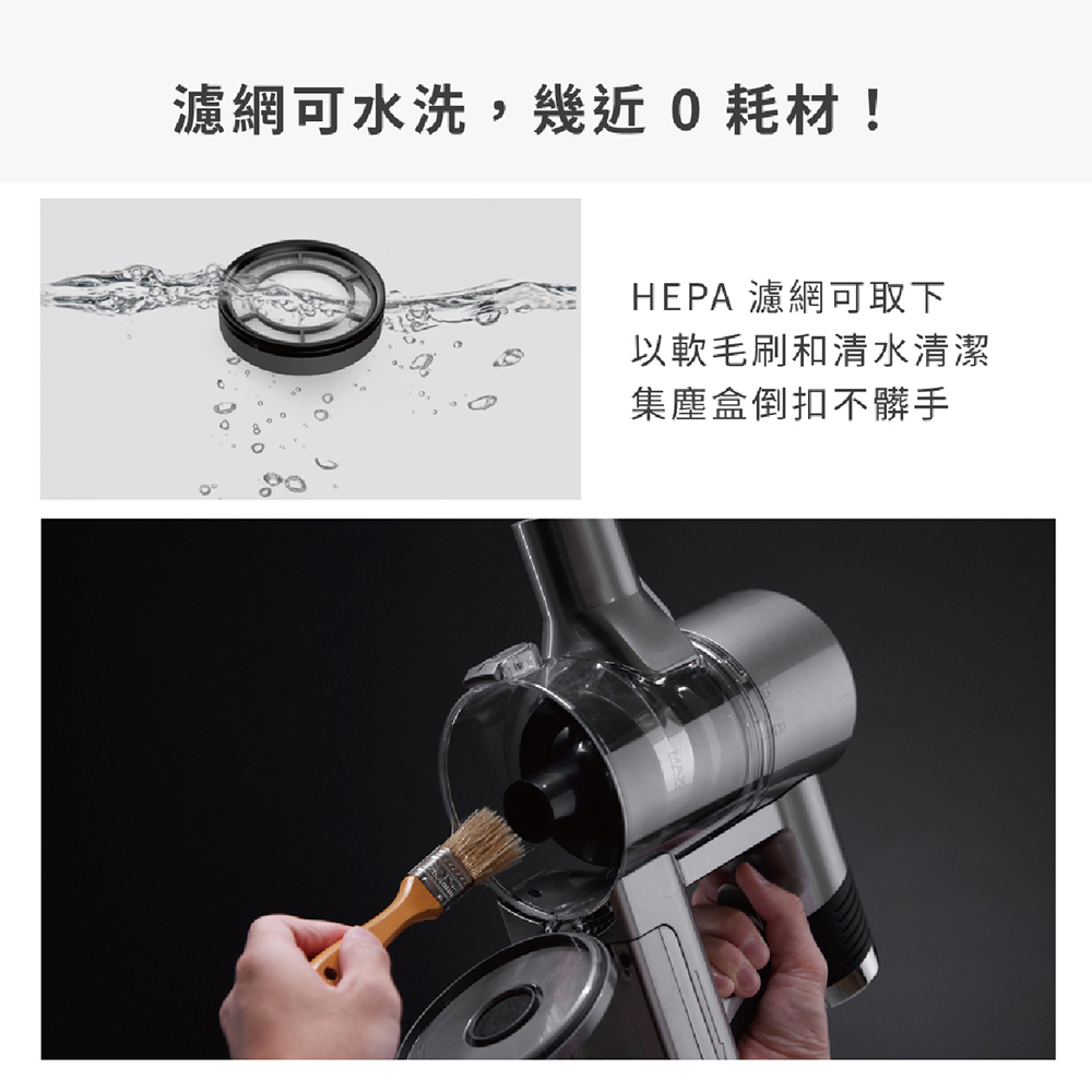 濾網可水洗,幾近0 耗材 HEPA 濾網可取下 以軟毛刷和清水清潔 集塵盒倒扣不髒手 