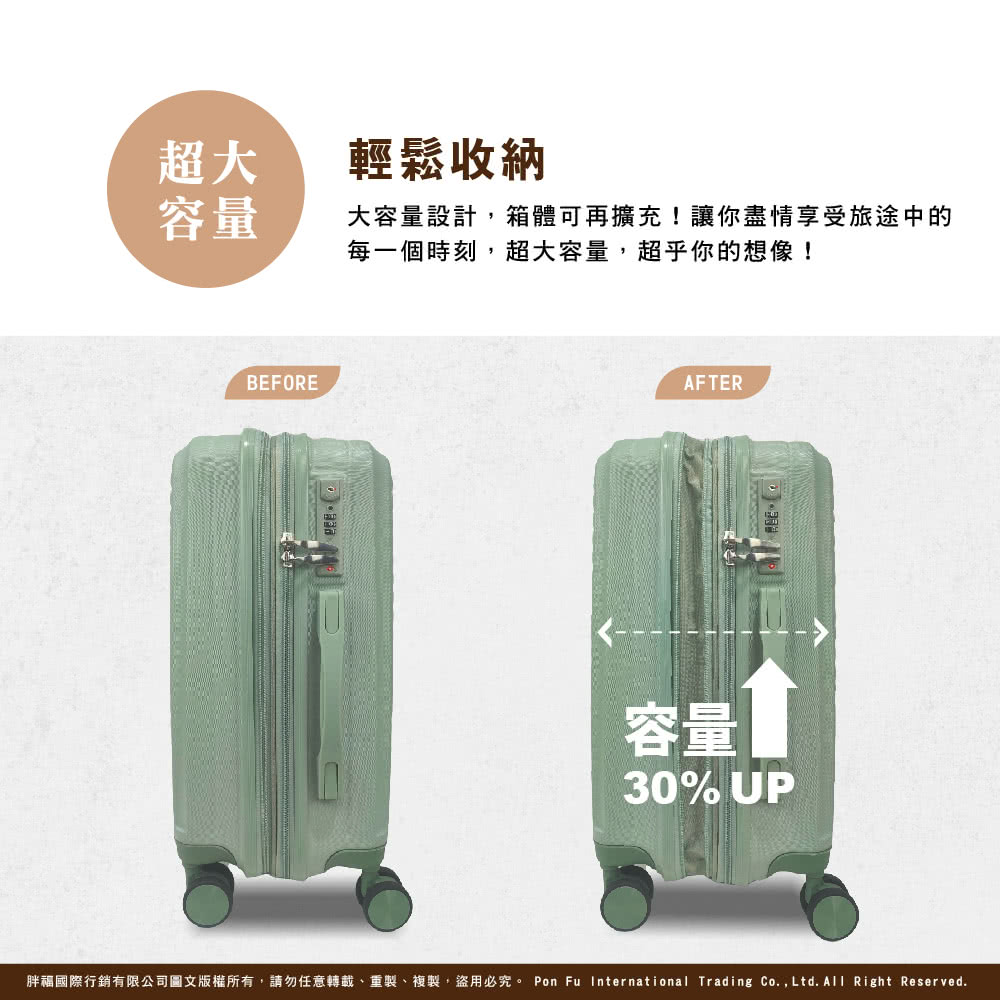 胖福國際行銷有限公司圖文版權所有,請勿任意轉載、重製、複製,盜用必究。 Pon Fu International Trading Co.,Ltd.All Right Reserved.