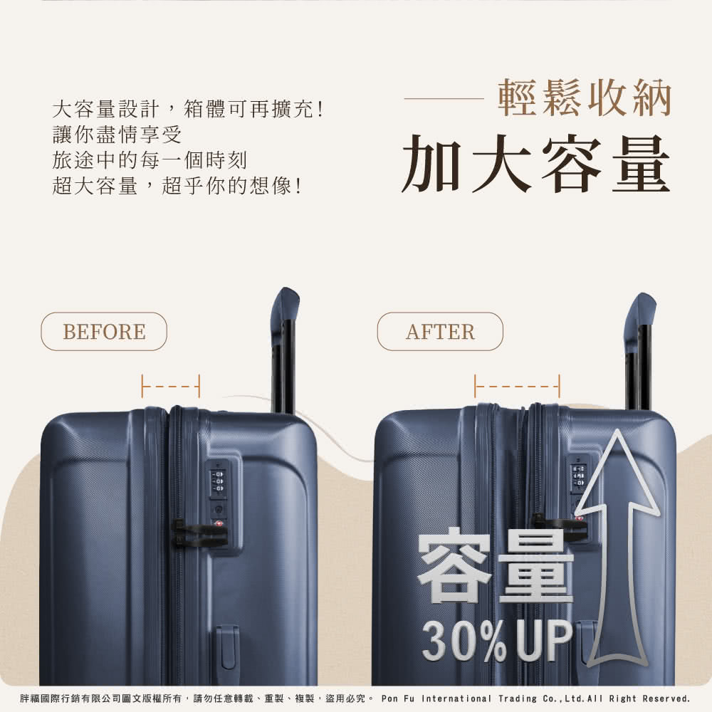 胖福國際行銷有限公司圖文版權所有,請勿任意轉載、重製、複製,盜用必究。 Pon Fu International Trading Co.,Ltd.All Right Reserved.