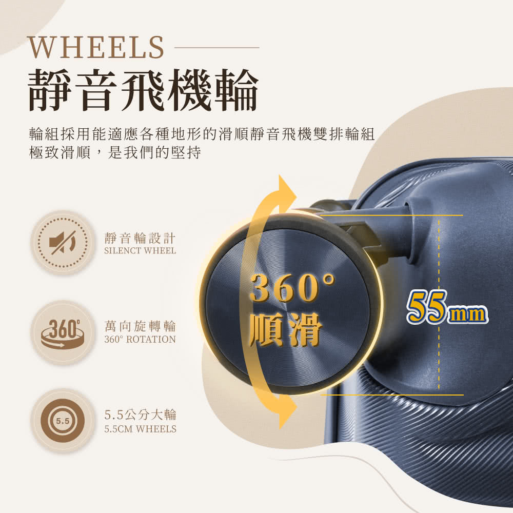 輪組採用能適應各種地形的滑順靜音飛機雙排輪組