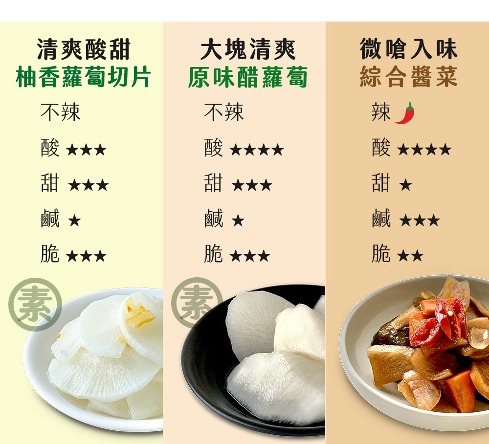 柚香蘿蔔切片