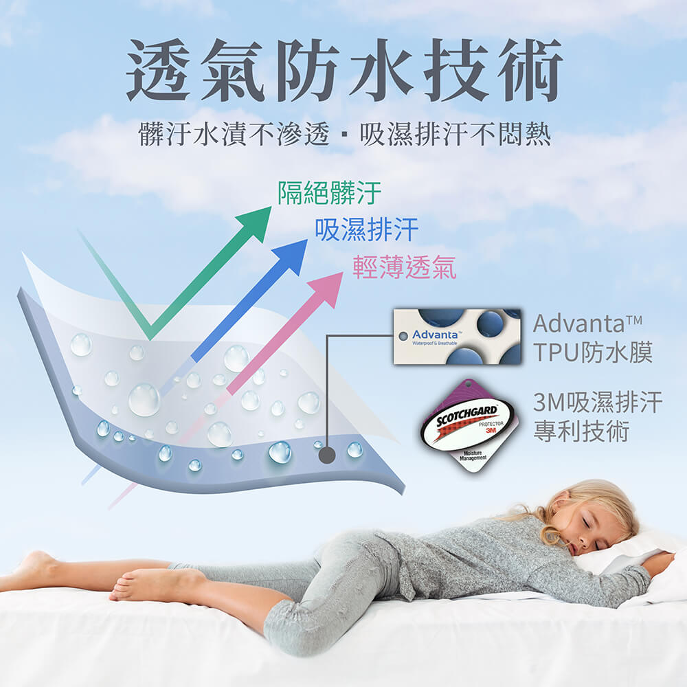 髒汙水漬不滲透,吸濕排汗不悶熱