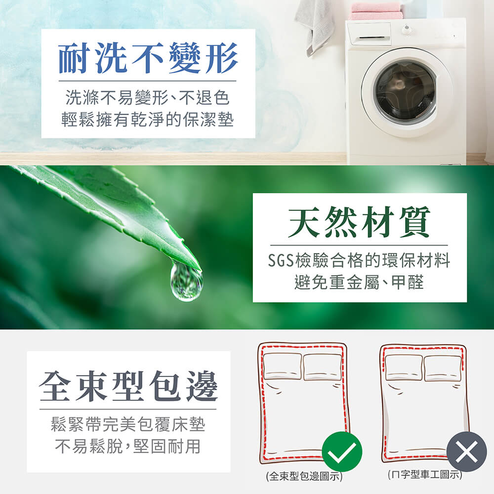 SGS檢驗合格的環保材料