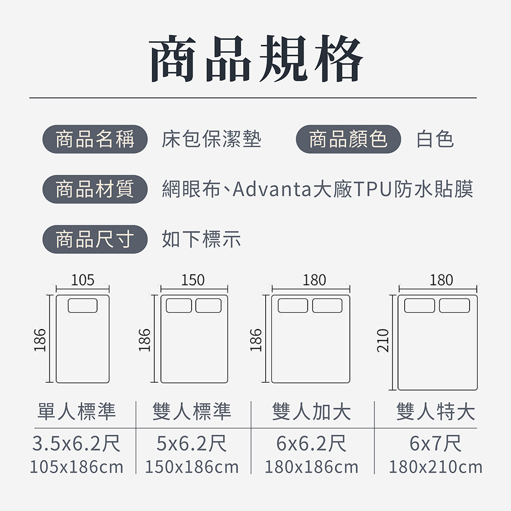 網眼布、Advanta大廠TPU防水貼膜