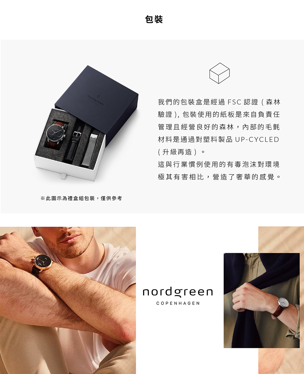 我們的包裝盒是經過 FSC 認證森林