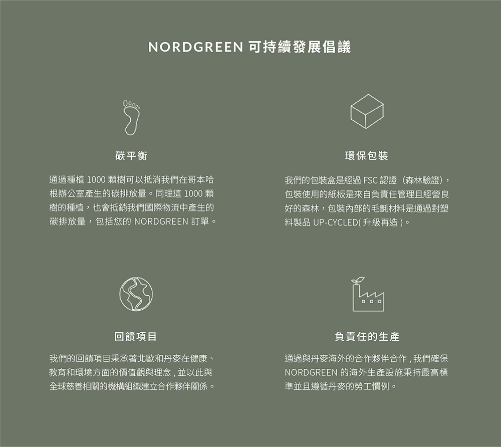 碳排放量,包括您的 NORDGREEN 訂單,