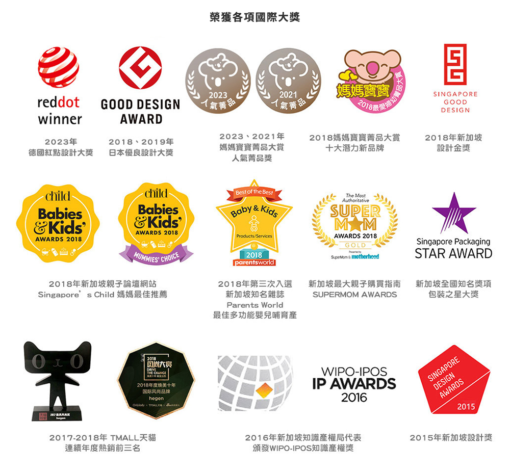 Singapores Child 媽媽最佳推薦
