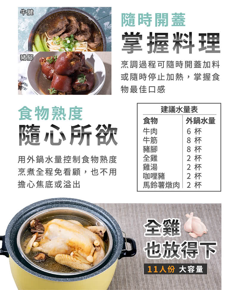 鍋寶 ER-1154G-1 - 詳情8