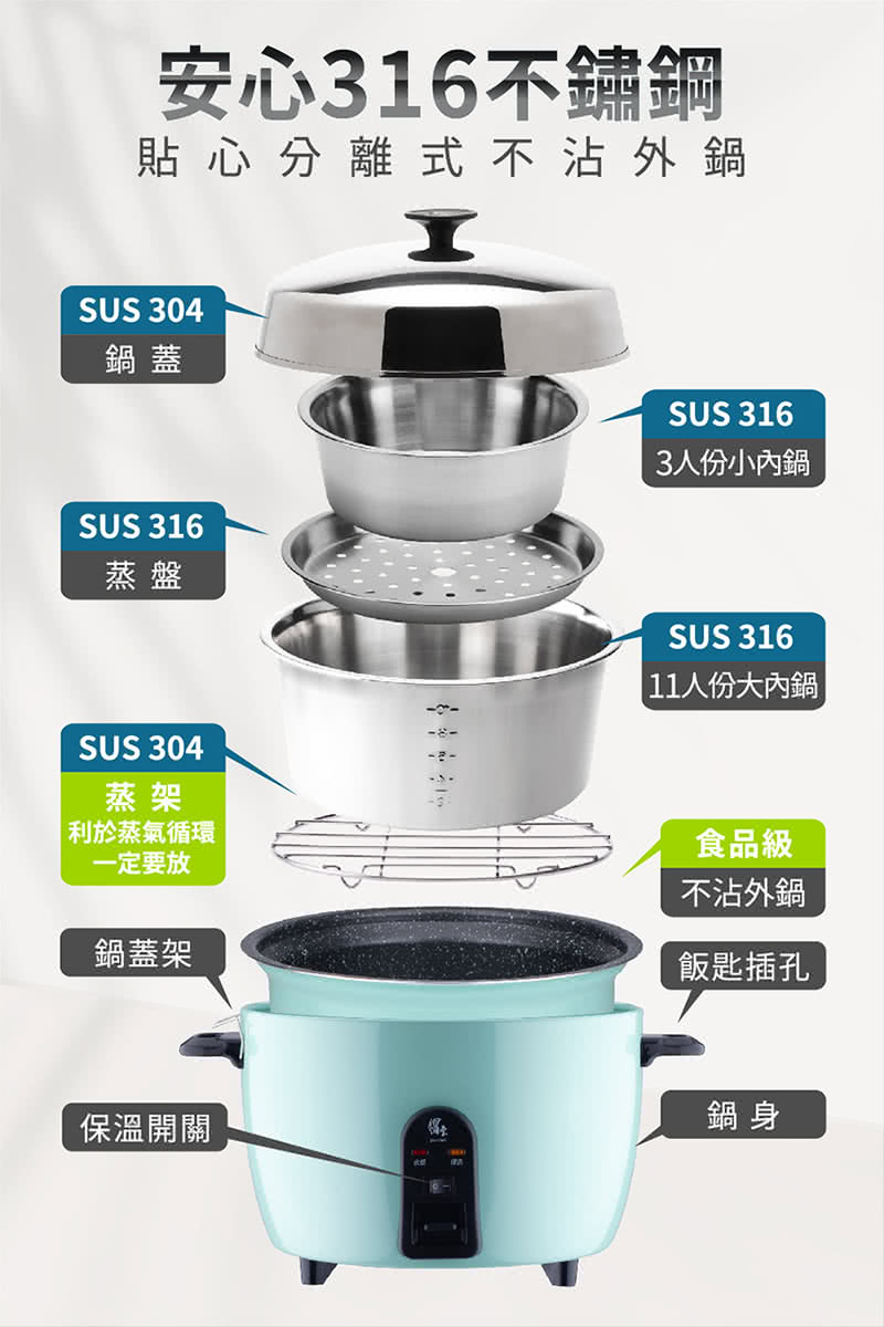 鍋寶 ER-1154G-1 - 詳情13