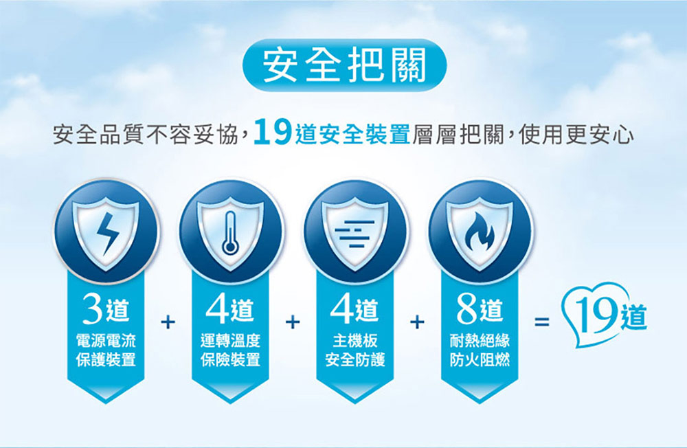 安全品質不容妥協,19道安全裝置層層把關,使用更安心