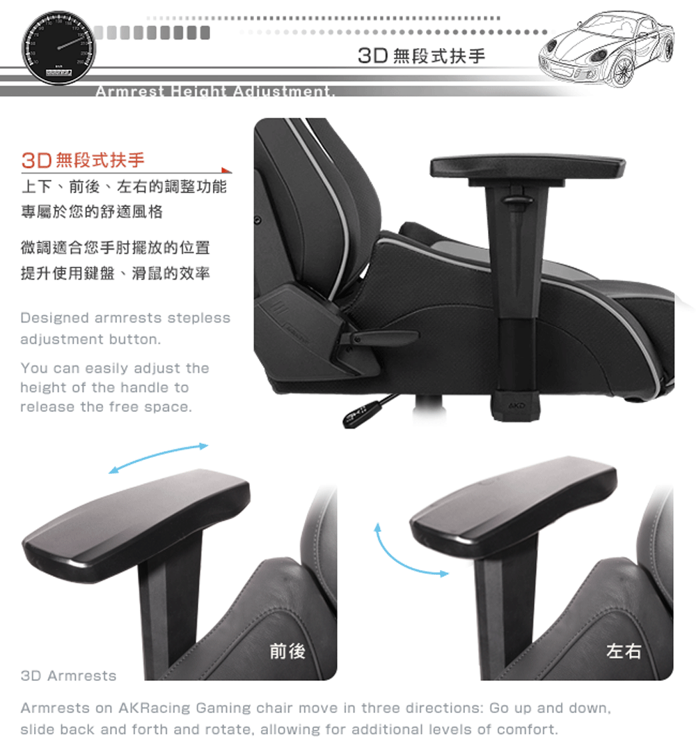 上下、前後、左右的調整功能