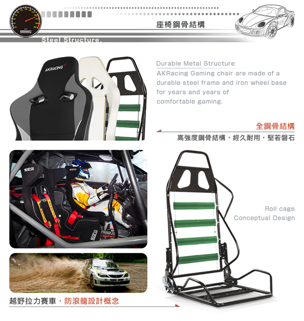........... 座椅鋼骨結構 全鋼骨結構 高強度鋼骨結構,經久耐用,堅若磐石 越野拉力賽車,防滾籠設計概念