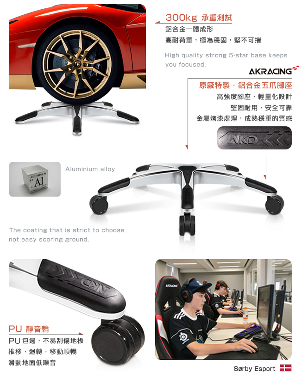 高耐荷重,極為穩固,堅不可摧