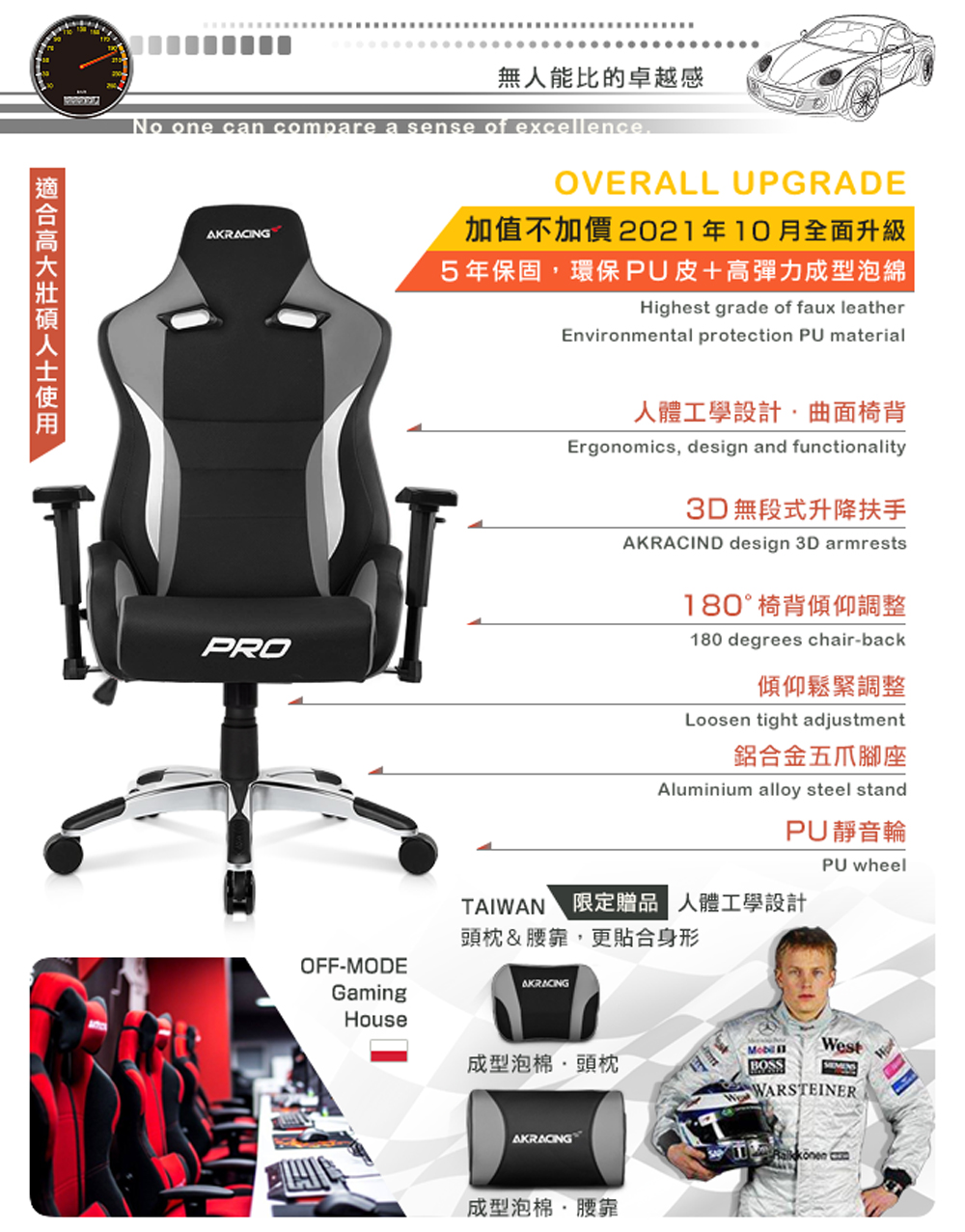 5年保固,環保 PU 皮高彈力成型泡綿