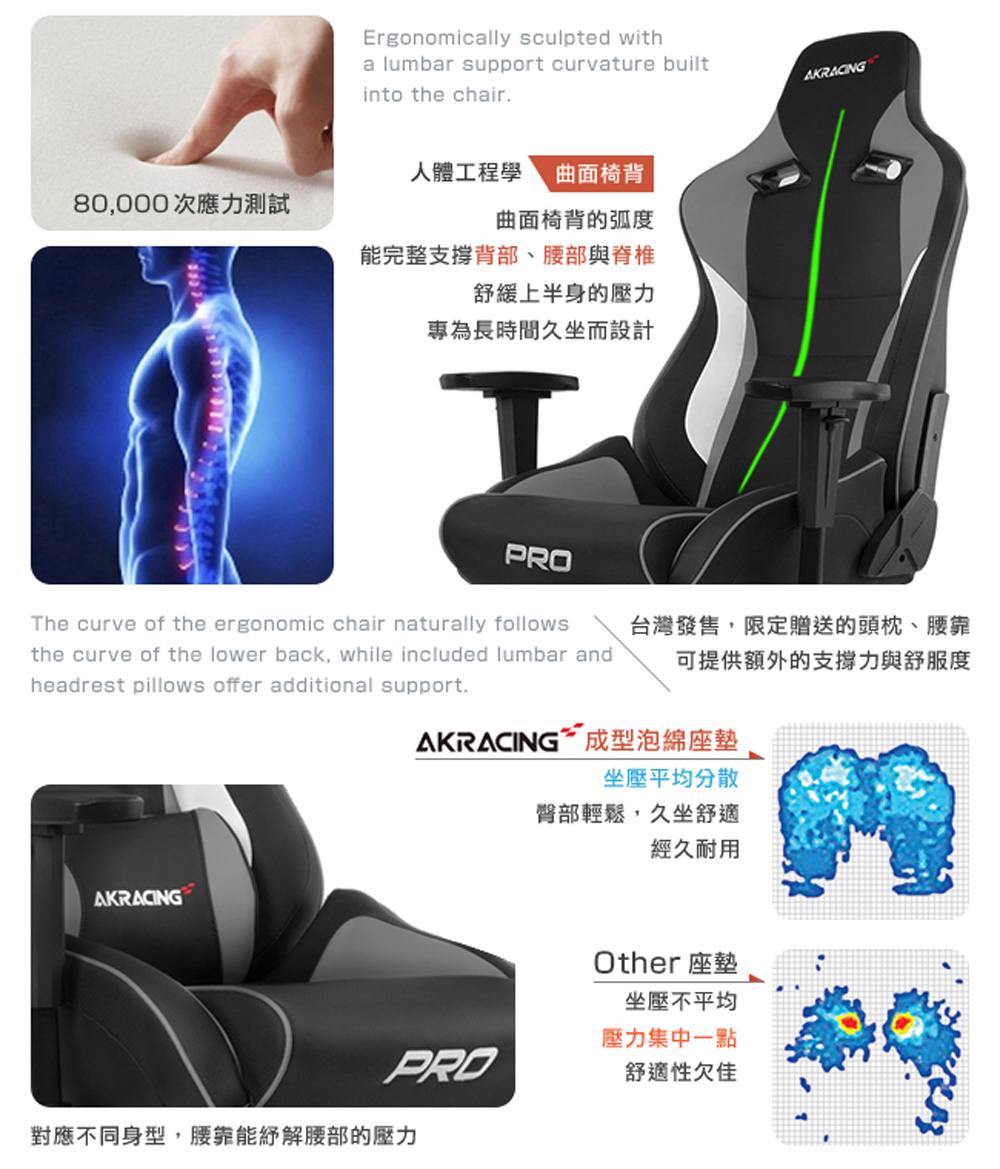 對應不同身型,腰靠能舒解腰部的壓力