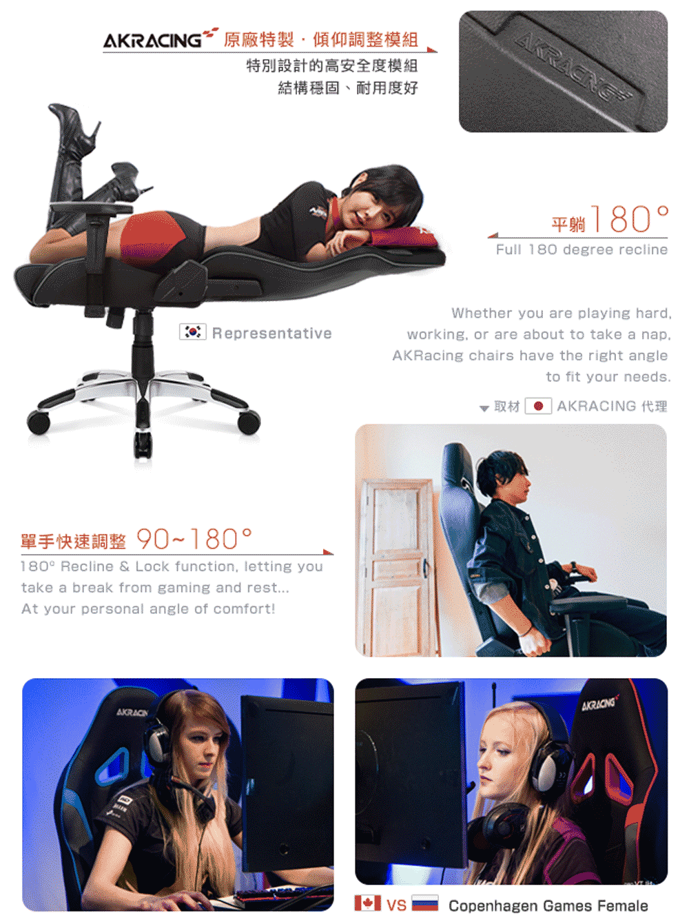 單手快速調整90180。