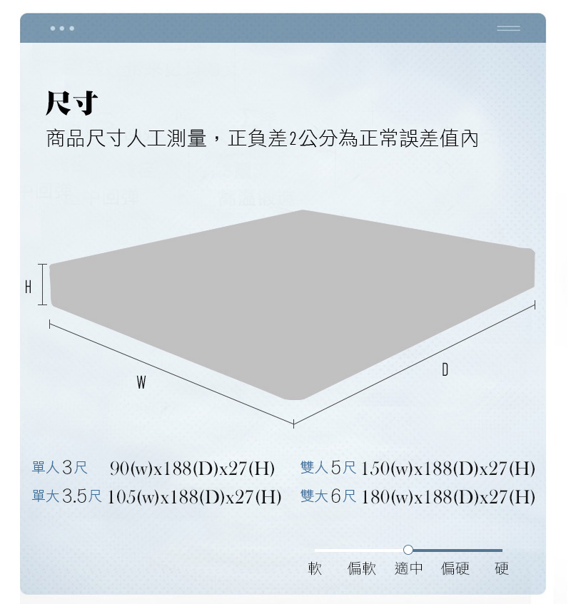 H尺寸商品尺寸人工測量,正負差2公分為正常誤差值內WD單人3尺90(w)x188(D)x27(H) 人5尺150(w)x188(D)x27(H)單3.5尺 105(w)x188(D)x27(H) 雙大6尺180(w)x188(D)x27(H)軟 偏軟 適中 偏硬硬