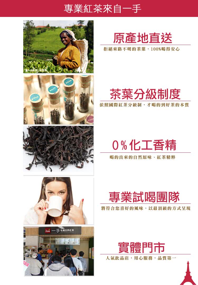 依照國際紅茶分級制,才喝的到好茶的本質
