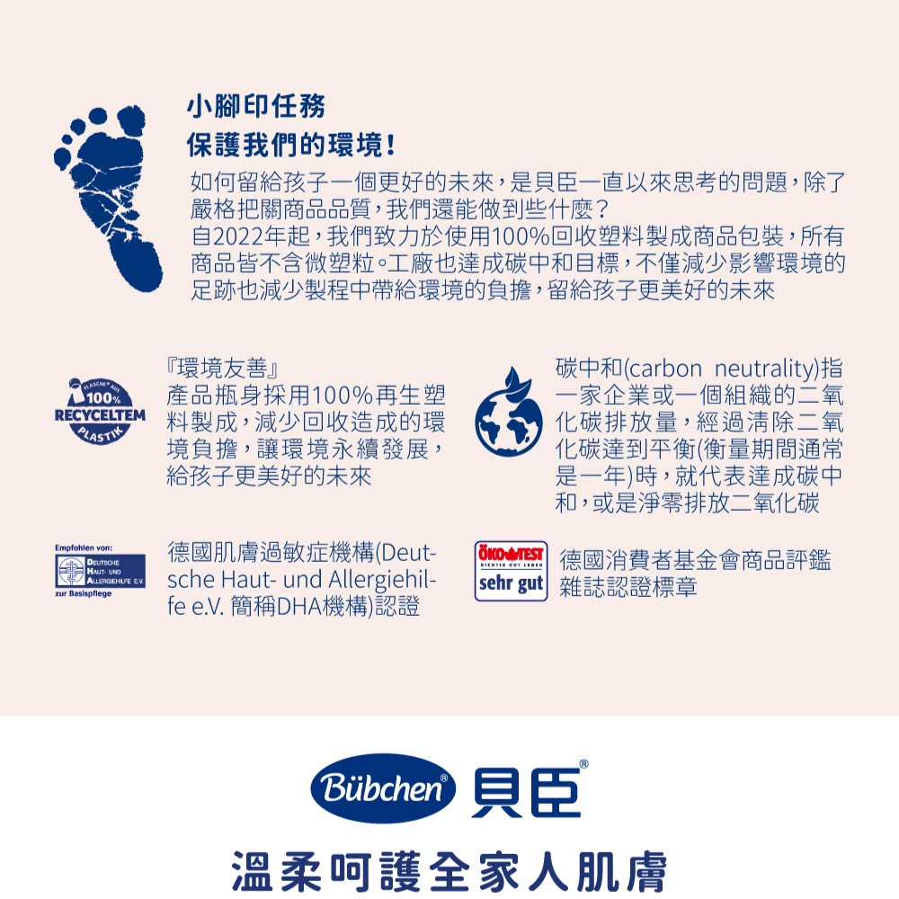 自2022年起,我們致力於使用100%回收塑料製成商品包裝,所有