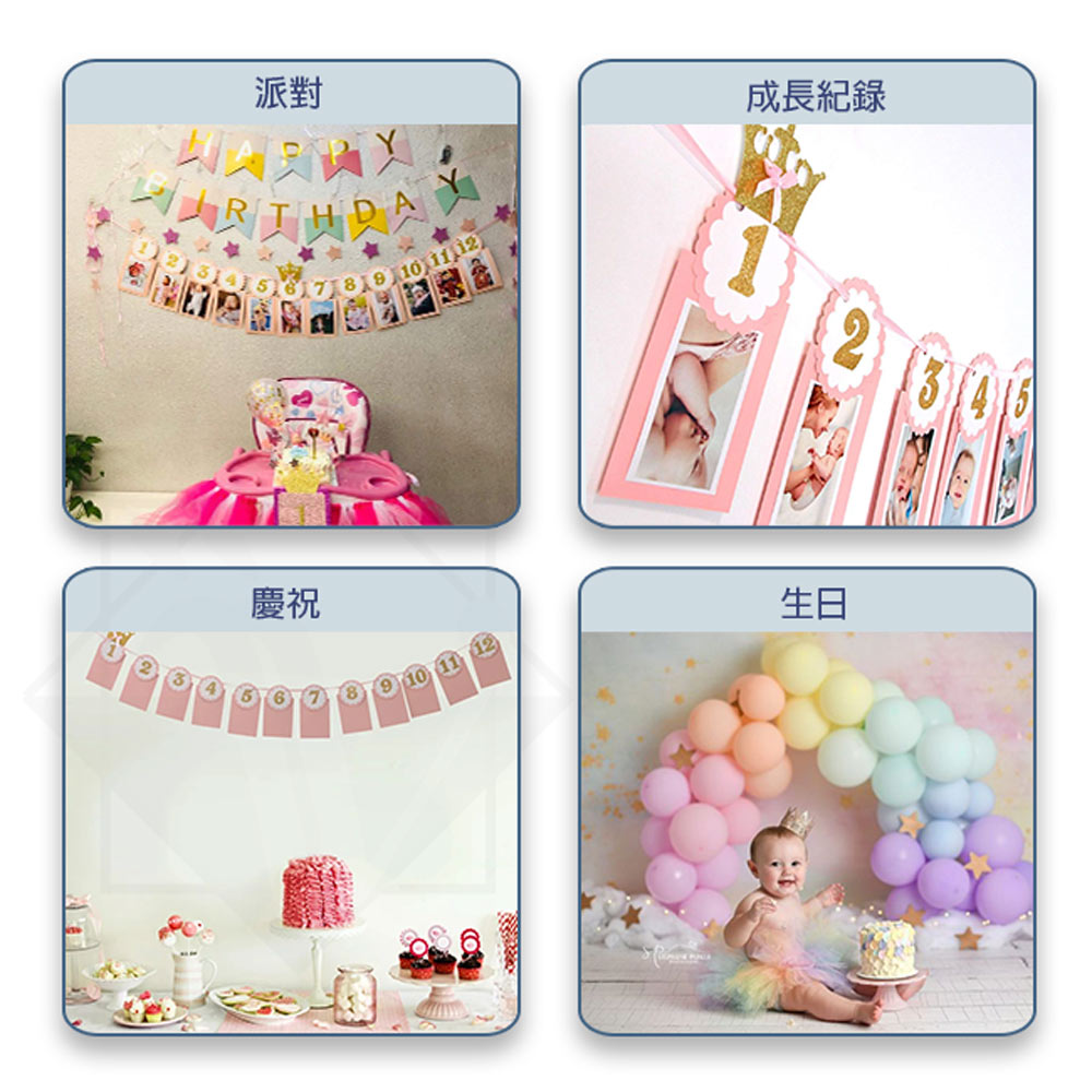 派對 成長紀錄 慶祝 生日 