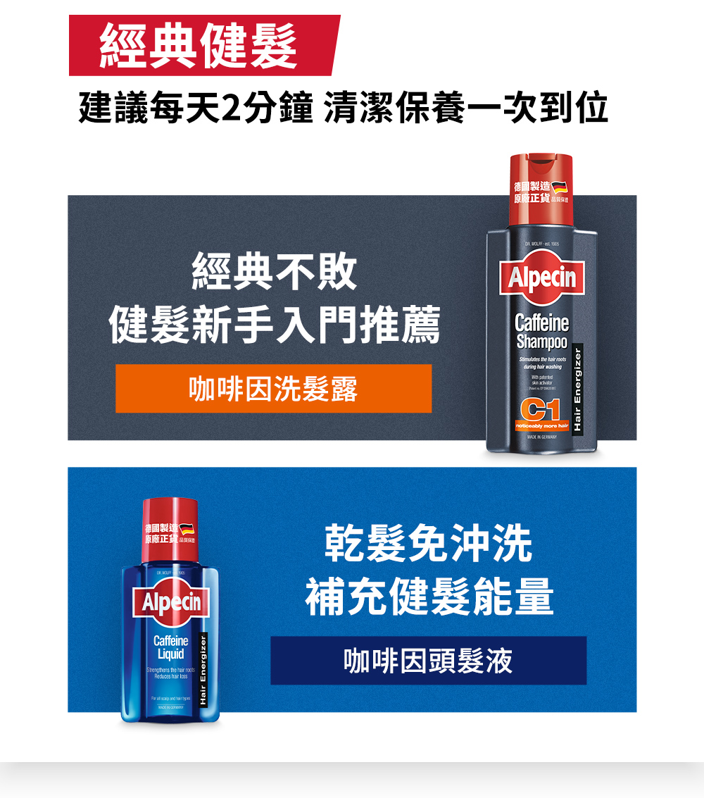 建議每天2分鐘 清潔保養一次到位