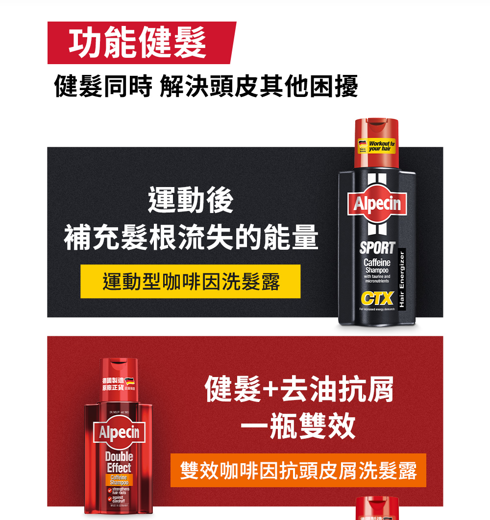 健髮同時 解決頭皮其他困擾