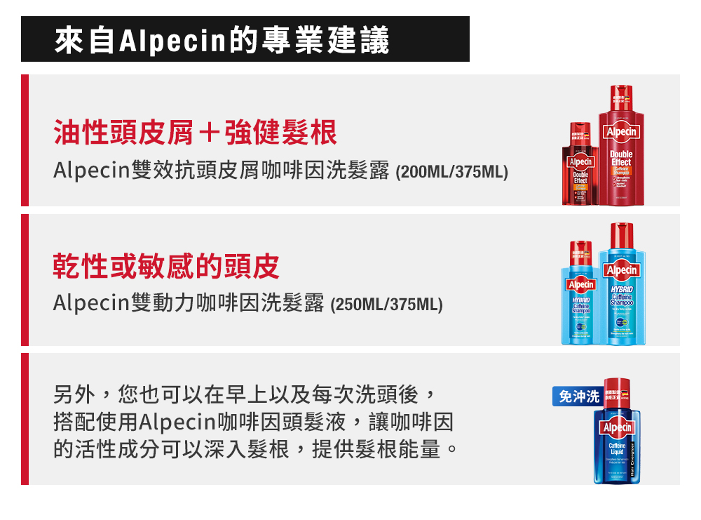 Alpecin雙效抗頭皮屑咖啡因洗髮露 200ML375ML