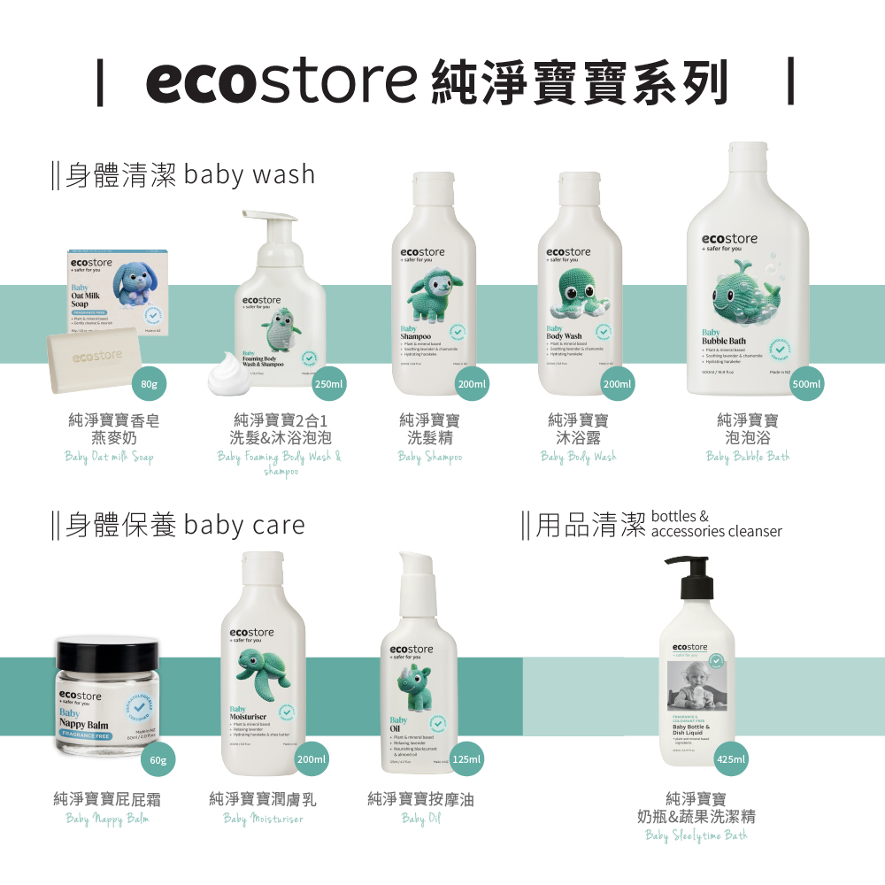 用品清潔 accessories cleanser